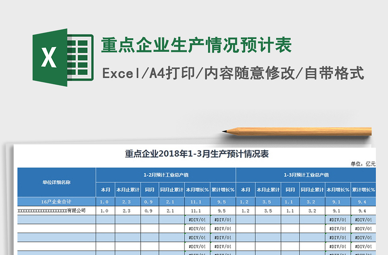 2025年重点企业生产情况预计表免费下载