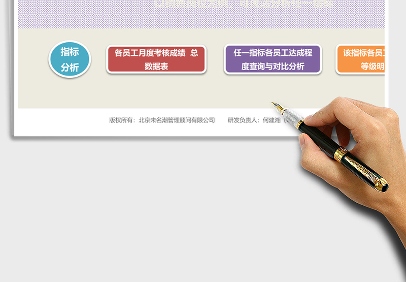 2025年任一指标各员工达成程度分析系统（专业系统，特色图表）