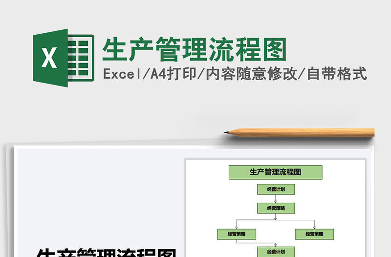 2025年生产管理流程图