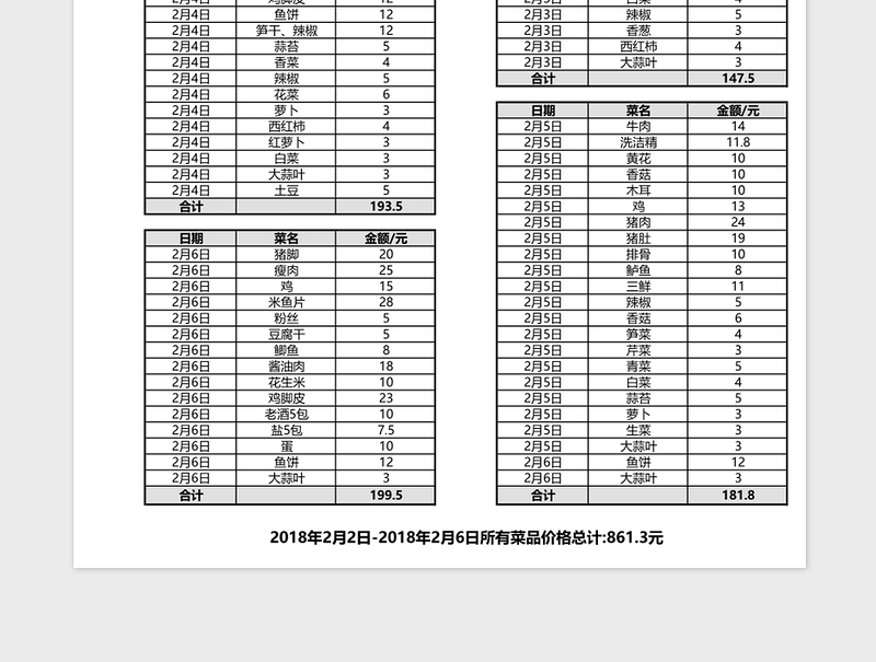 2025食堂菜品明细表格