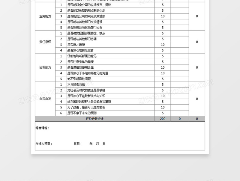 经理级管理人员绩效考核评价表下载