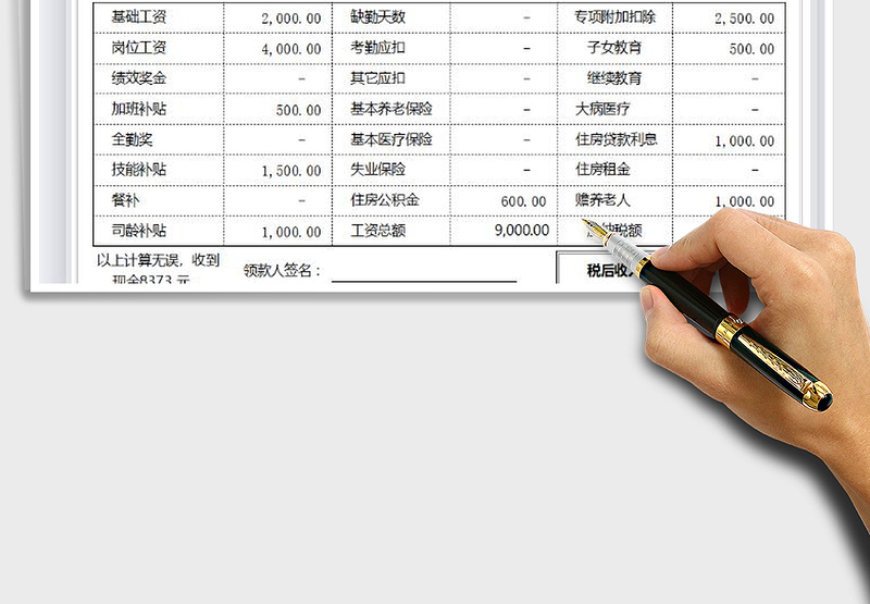 2025年累计预扣法工资表模板—自动计算