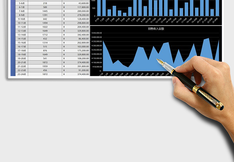2024年电商双11成交金额数据报告