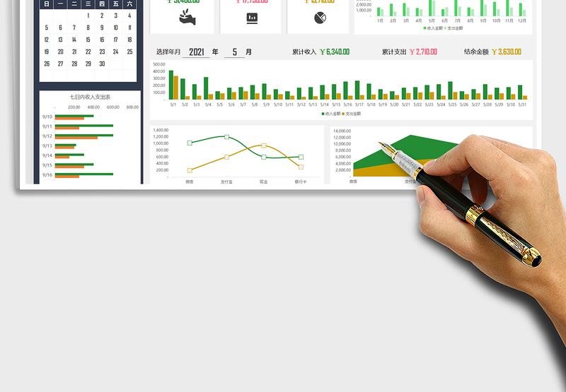 2025年度财务收入支出表-动态图表免费下载