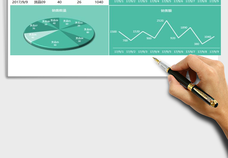 销售总结报告图表