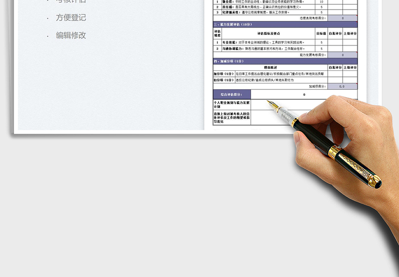 2025绩效考核评估表免费下载