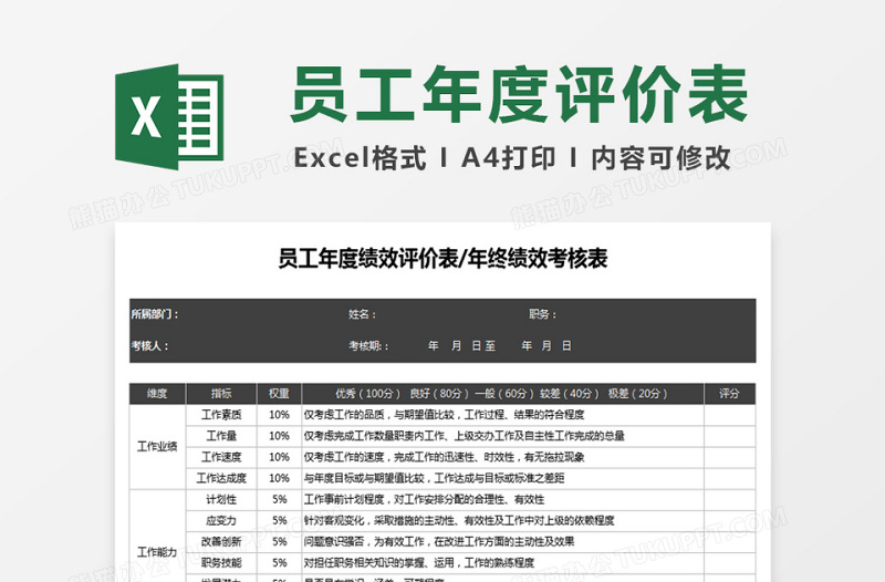 员工年度绩效评价表年终绩效考核下载