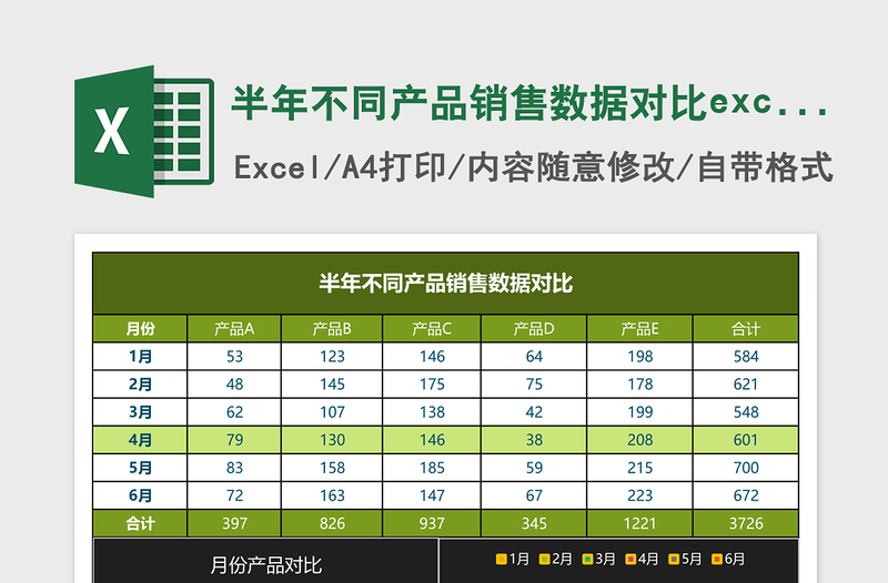 2025半年不同产品销售数据对比excel表模板