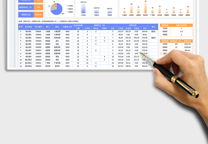 2025自动统计月度加班考勤表免费下载