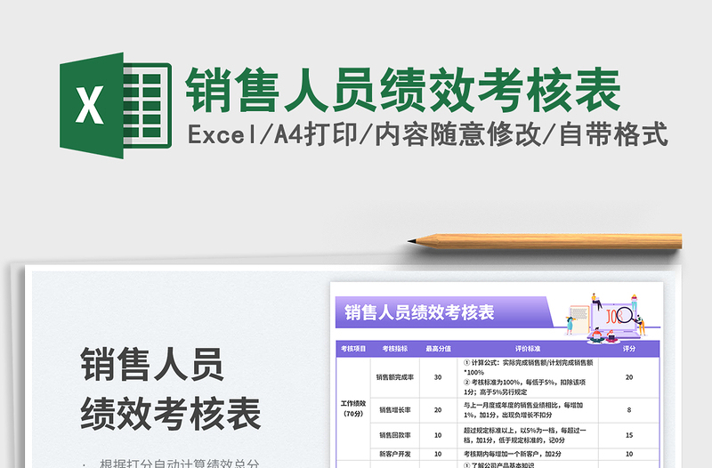 2025销售人员绩效考核表免费下载