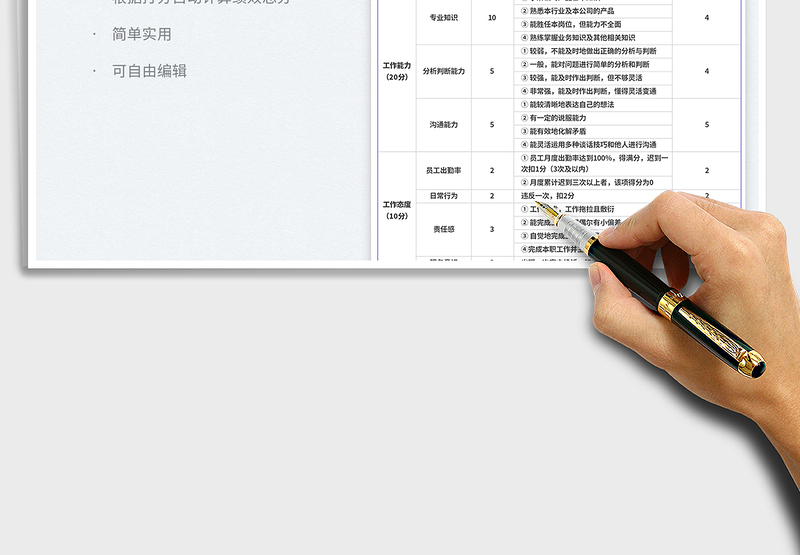 2025销售人员绩效考核表免费下载