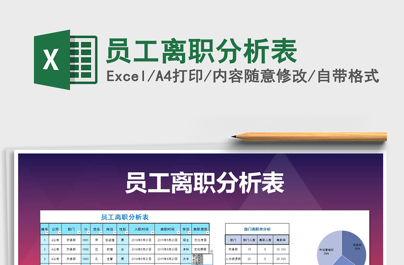 员工离职分析表