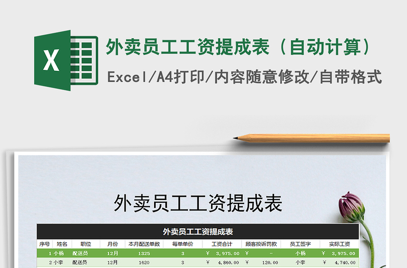 2025年外卖员工工资提成表（自动计算）