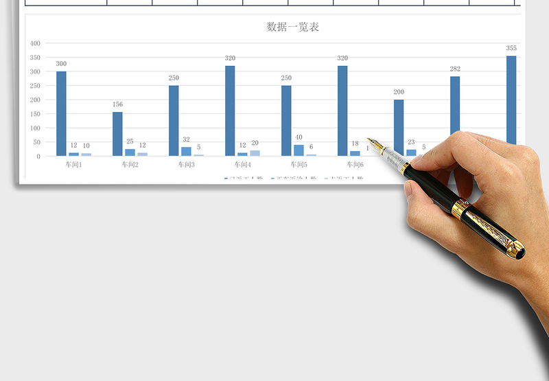 返工情况统计表