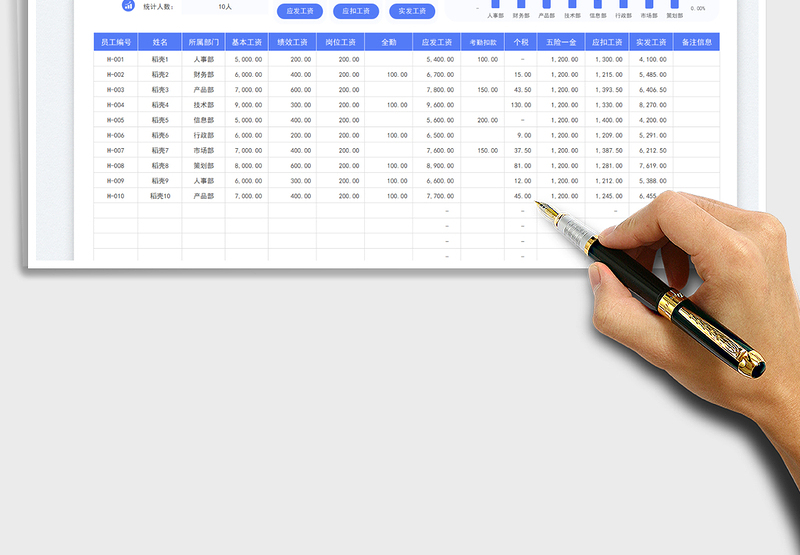 2025工资表-工资条免费下载