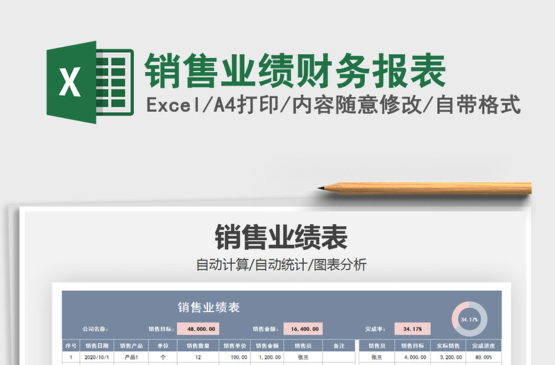 2025年销售业绩财务报表