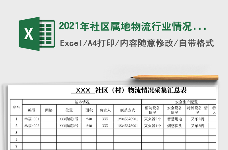 2025年社区属地物流行业情况采集汇总表