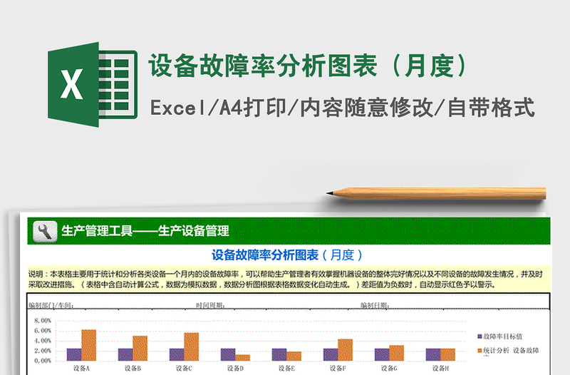 2024年设备故障率分析图表（月度）excel表格