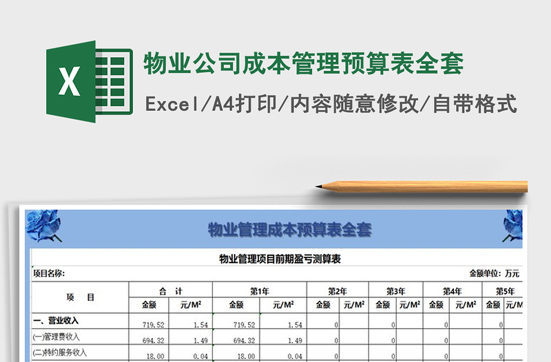 2025年物业公司成本管理预算表全套