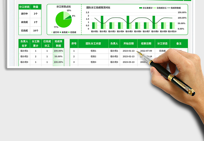 2025直播团队分工表免费下载