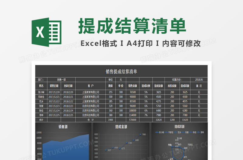 黑色大气销售提成表Excel图表模板