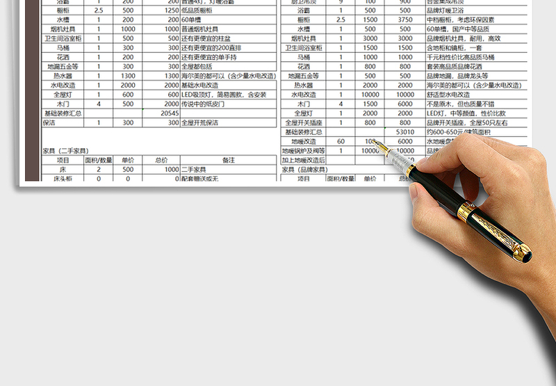 2024年装修预算表-自动计算