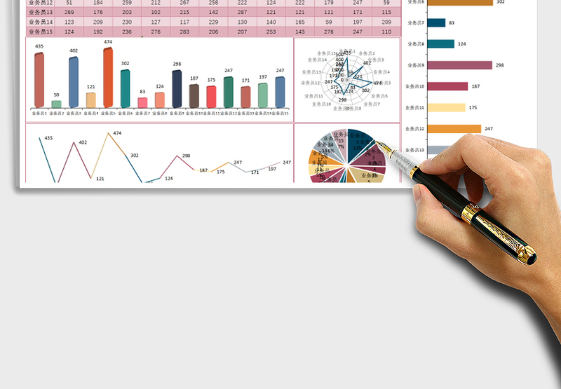 2024年销售数据分析