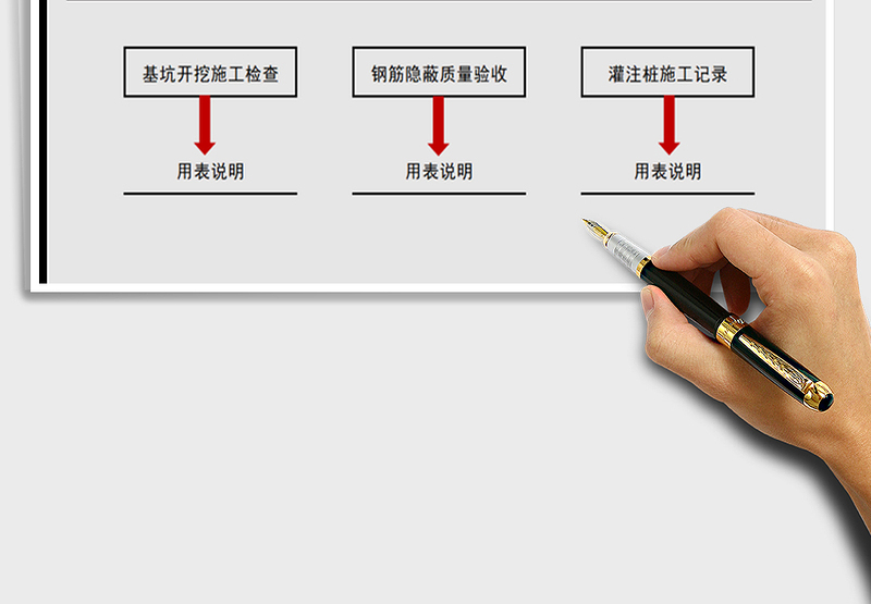 2025年建筑工程用表管理