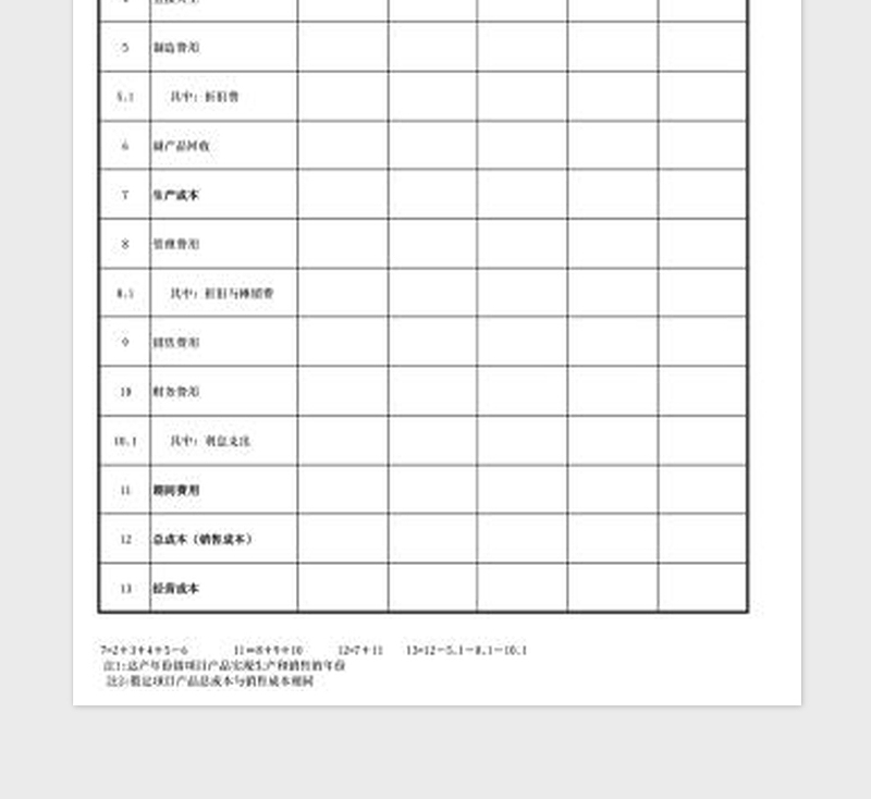 2025制造业总成本费用估算表免费下载