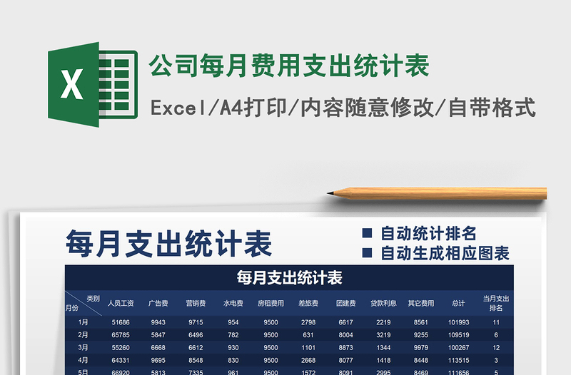 2025公司每月费用支出统计表免费下载