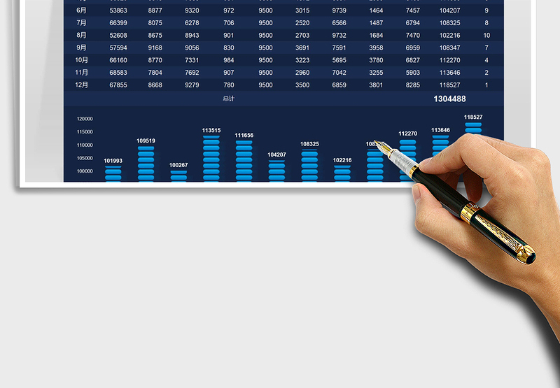 2025公司每月费用支出统计表免费下载