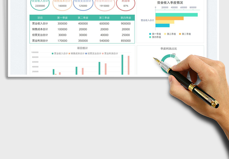 2025财务年终收支报表免费下载
