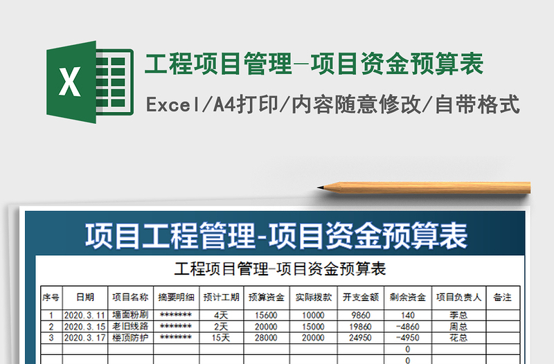 工程项目管理-项目资金预算表