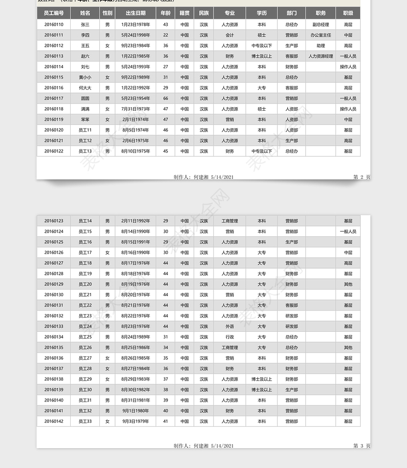 2025年任一条件员工信息查询工具（可查询9个项目的任一明细