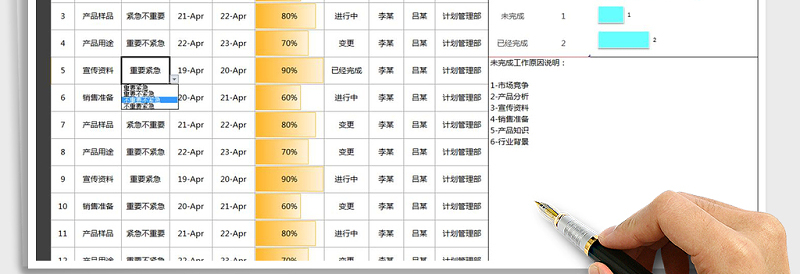 2025年个人工作计划总结表