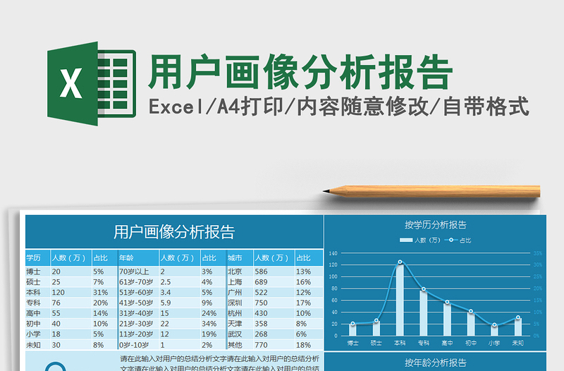 用户画像分析报告