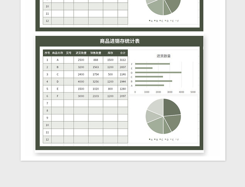 2025年商品进销存统计表