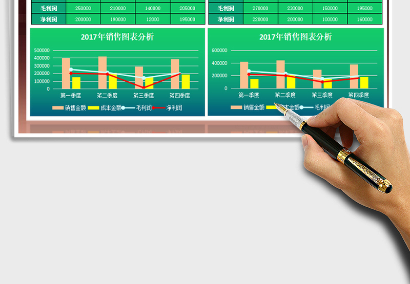 2025年度销售额收支统计-图表对比分析免费下载