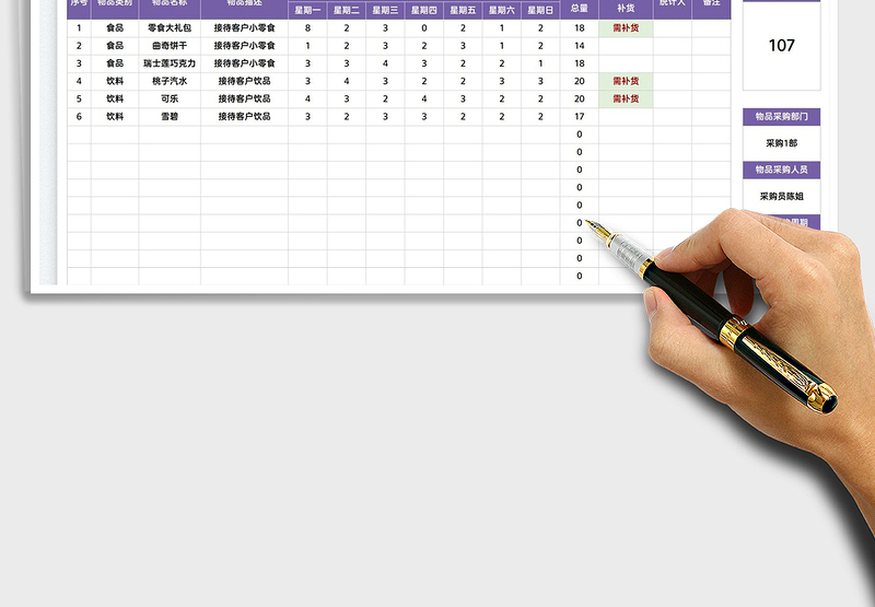 2025物品消耗量统计表免费下载