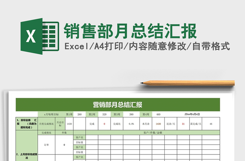 2025年销售部月总结汇报