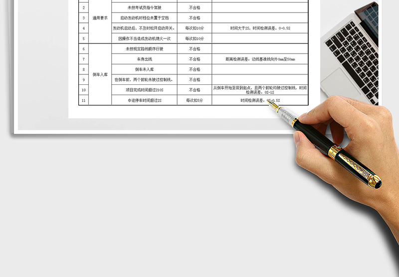 2025年驾校科目二考场评判标准免费下载