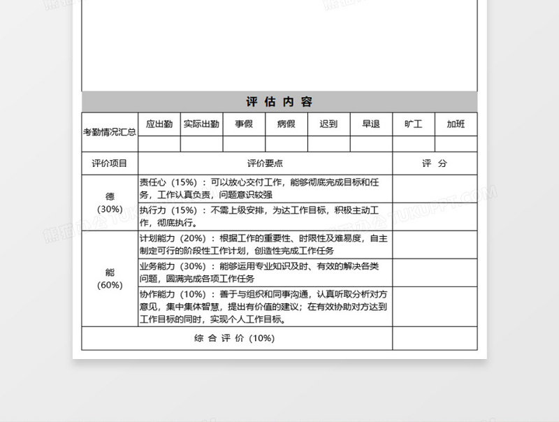 试用期员工转正评估表excel表格下载