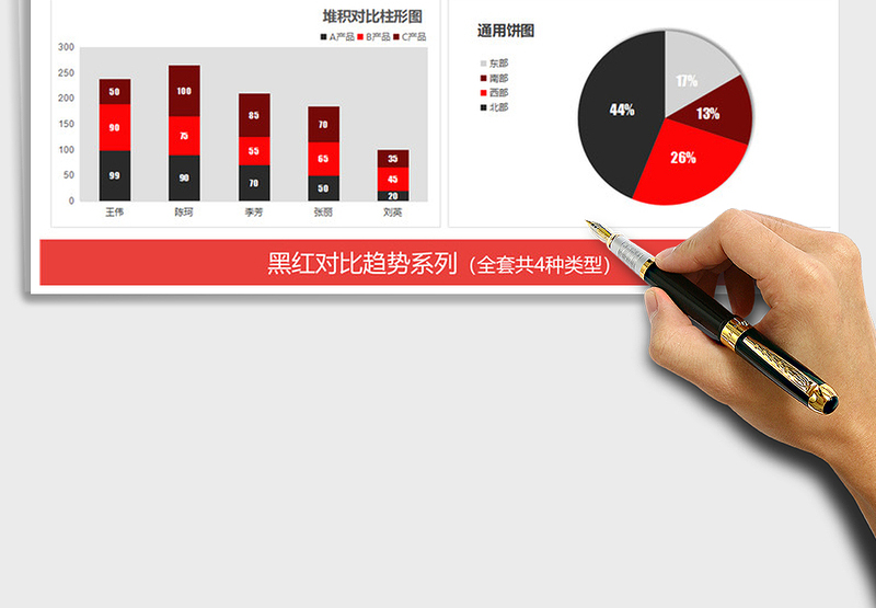 2025年黑红色系占比趋势图表 财务营销报表