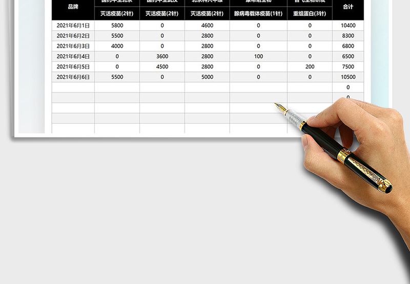 2024医院每日接种疫苗人数统计表excel表格