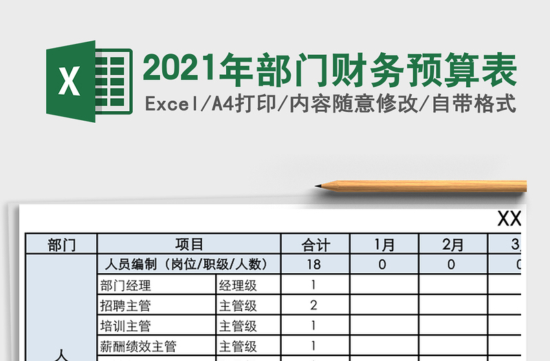 2025年部门财务预算表