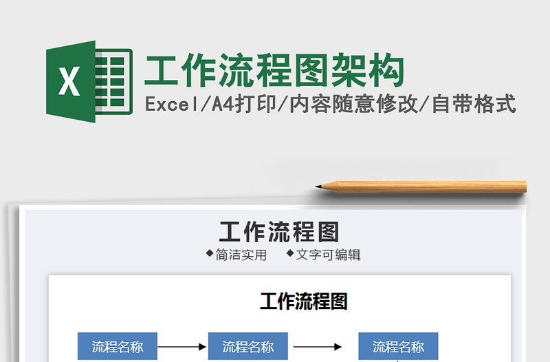 2025年工作流程图架构