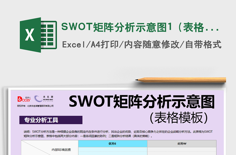 SWOT矩阵分析示意图1（表格模板）excel表格