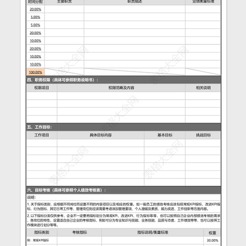 2024年岗位目标责任书（标准、完整版，签约形式，2018更新）