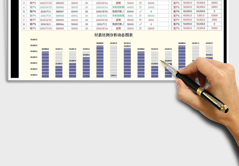 2025年合同订单收付款-付款动态图分析