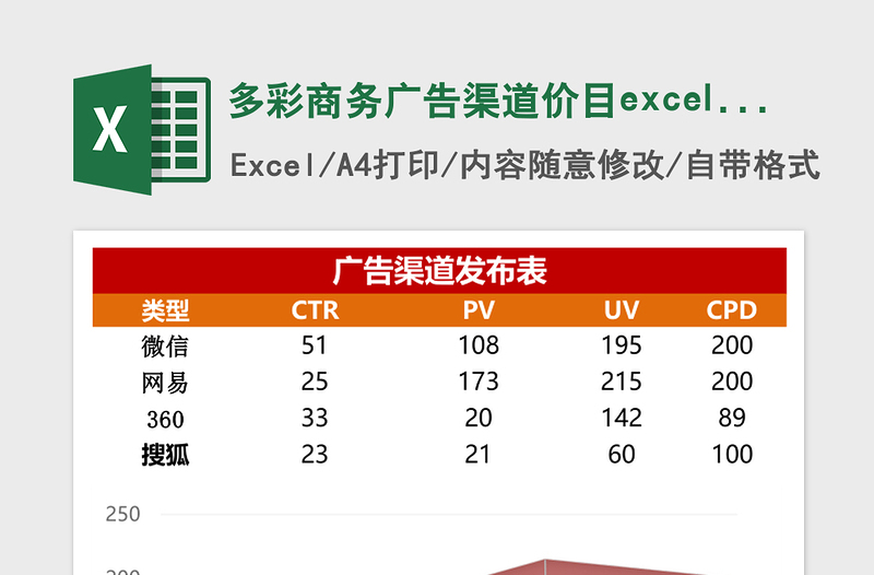 2025多彩商务广告渠道价目excel表模板